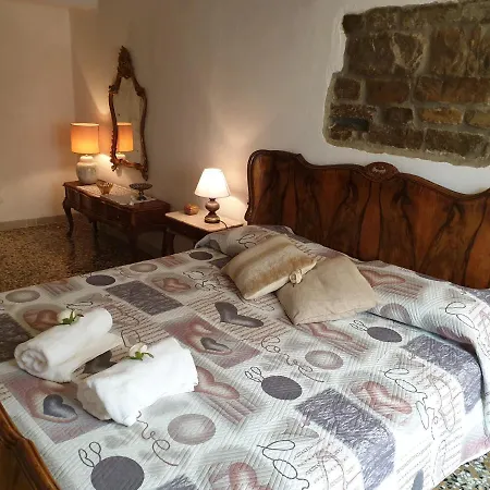 Ristoriapartment Apartment Florence