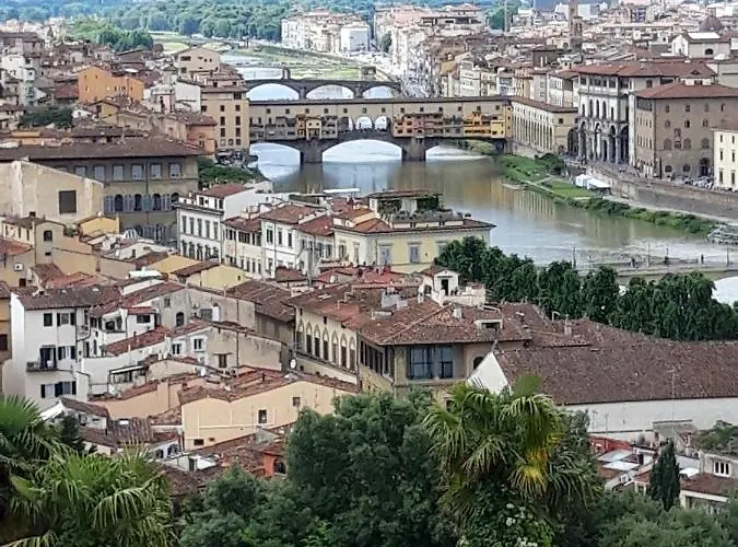 Ristoriapartment