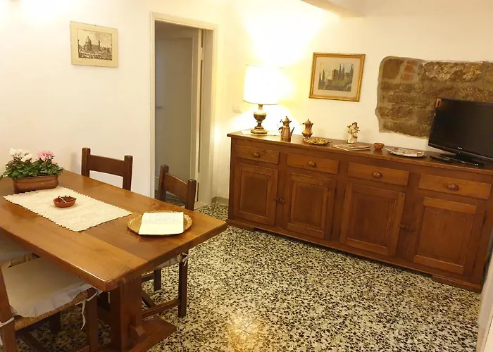 Apartament Ristoriapartment *