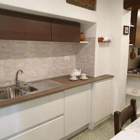 Apartmán Ristoriapartment